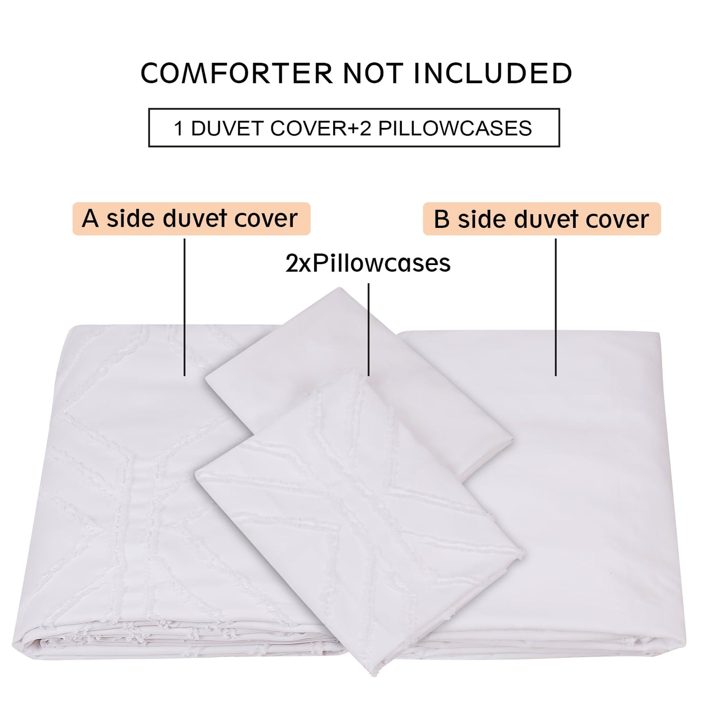 BLEUM CADE 3 Pieces Comforter Set Queen Size Soft Breathable Duvet Cover Set,Tufted Geometric Bed Comforter Cover Set,White