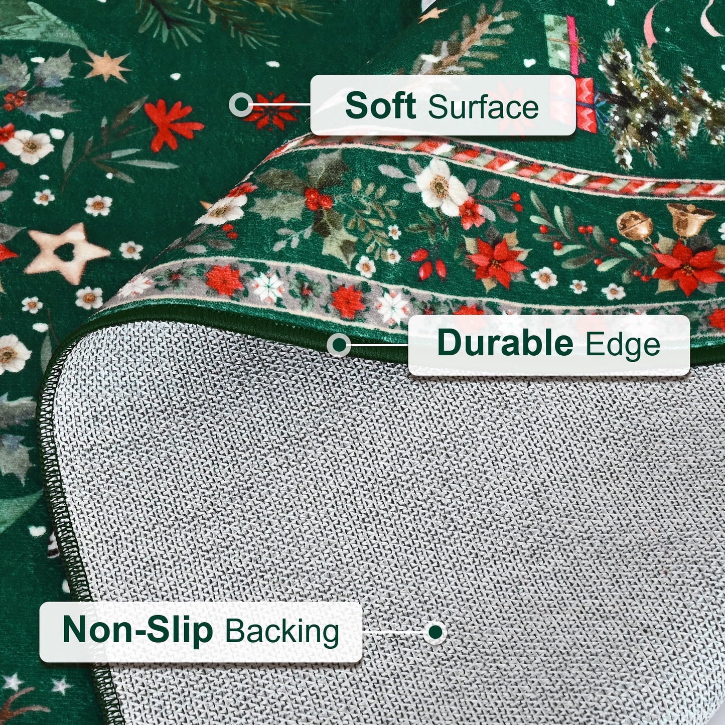 Bleum Cade Christmas Rugs for Living Room 5x7 Area Rug,Christmas Santa Washable Rugs for Bedroom,Soft Faux Wool Non Slip Bedroom Rugs,Winter Green Large Carpet for Dining Room,Christmas Decorations